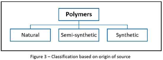 Classification based on origin of source
